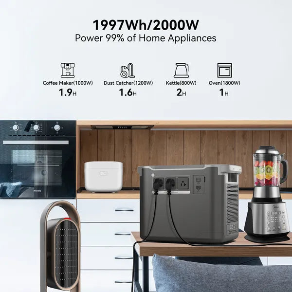 FlashFish 2000W LFP Power Station, 1997Wh, view 2