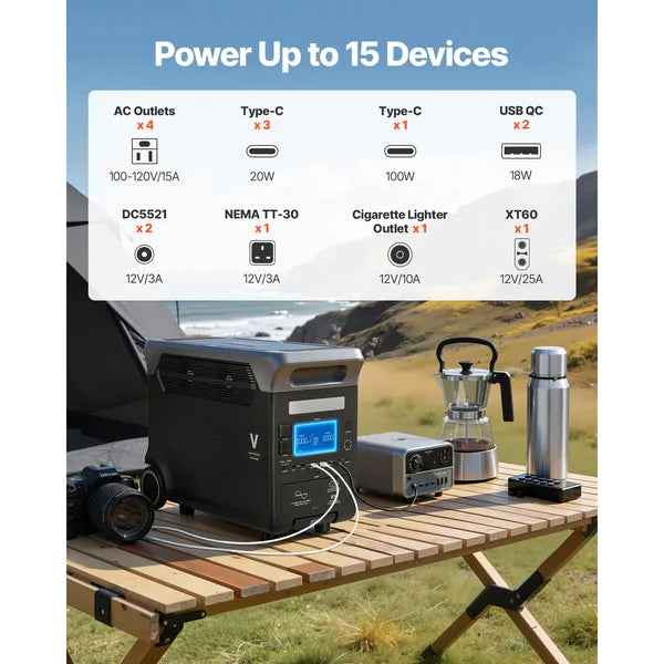 3000W Power Station, 3072Wh LiFePO4, view 3